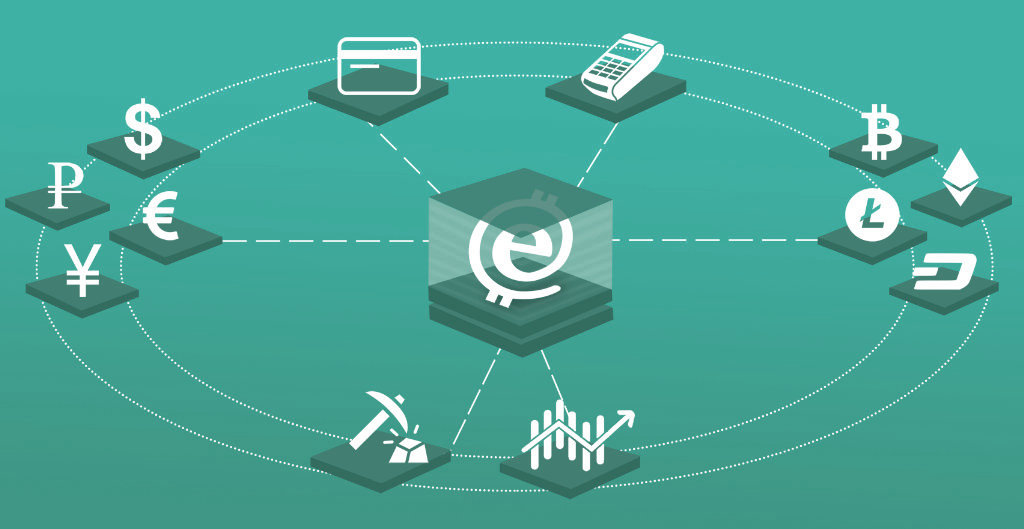 Crypto Payment System